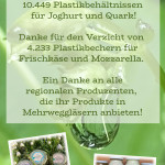 Statistik Molkereiprodukte Stand 31.12.2024.jpg